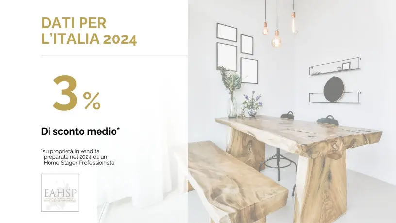 Statistiche vendita immobili preparati da home stager professionista secondo EAHSP European Association of Home Stagers Professionals_sconto medio