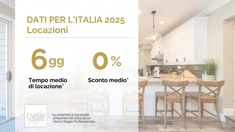 Statistiche vendita immobili preparati da home stager professionista secondo EAHSP European Association of Home Stagers Professionals_tempo medio di locazione.jpg